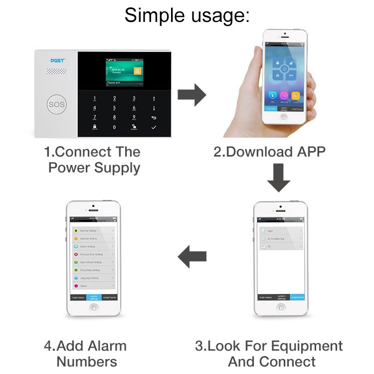 3G/GPRS + WiFi Intelligent Alarm System with Touch Keypad & LCD Screen & RFID function, 3G/GPRS 3G/GPRS + WiFi Intelligent Alarm System with Touch Keypad & LCD Screen & RFID function, 3G/GPRS